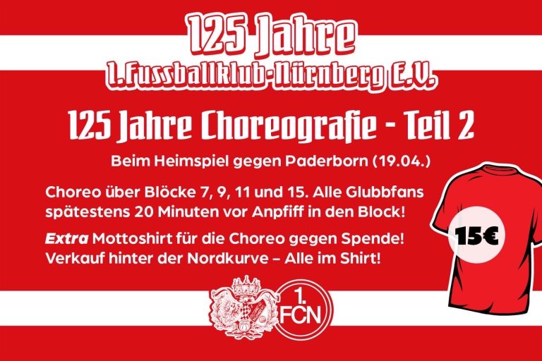 125 Jahre Choreografie