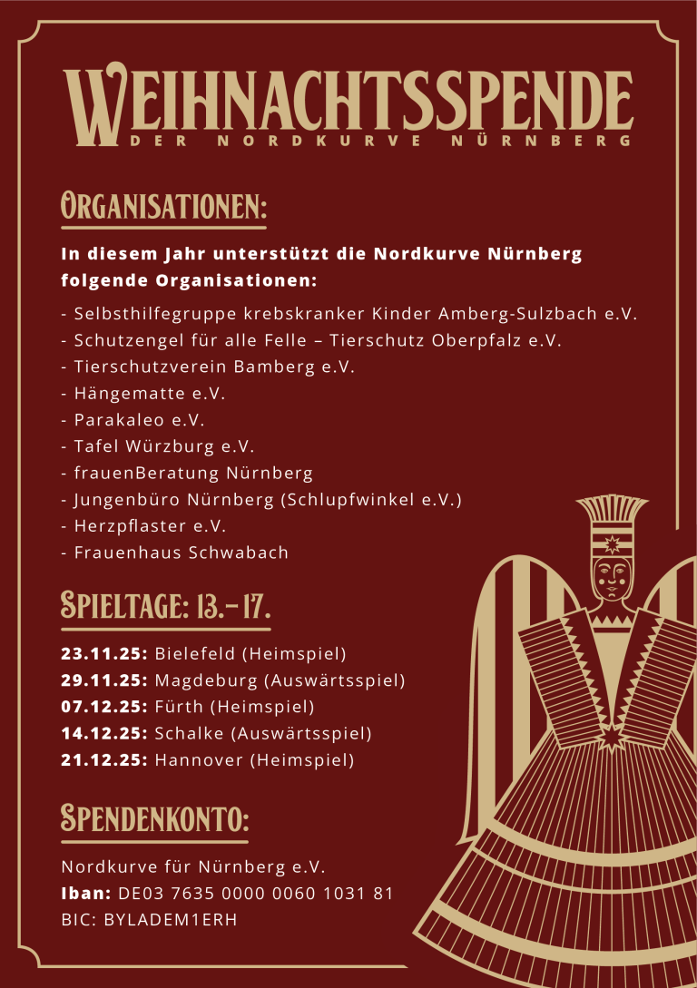 Weihnachtsspende 2025